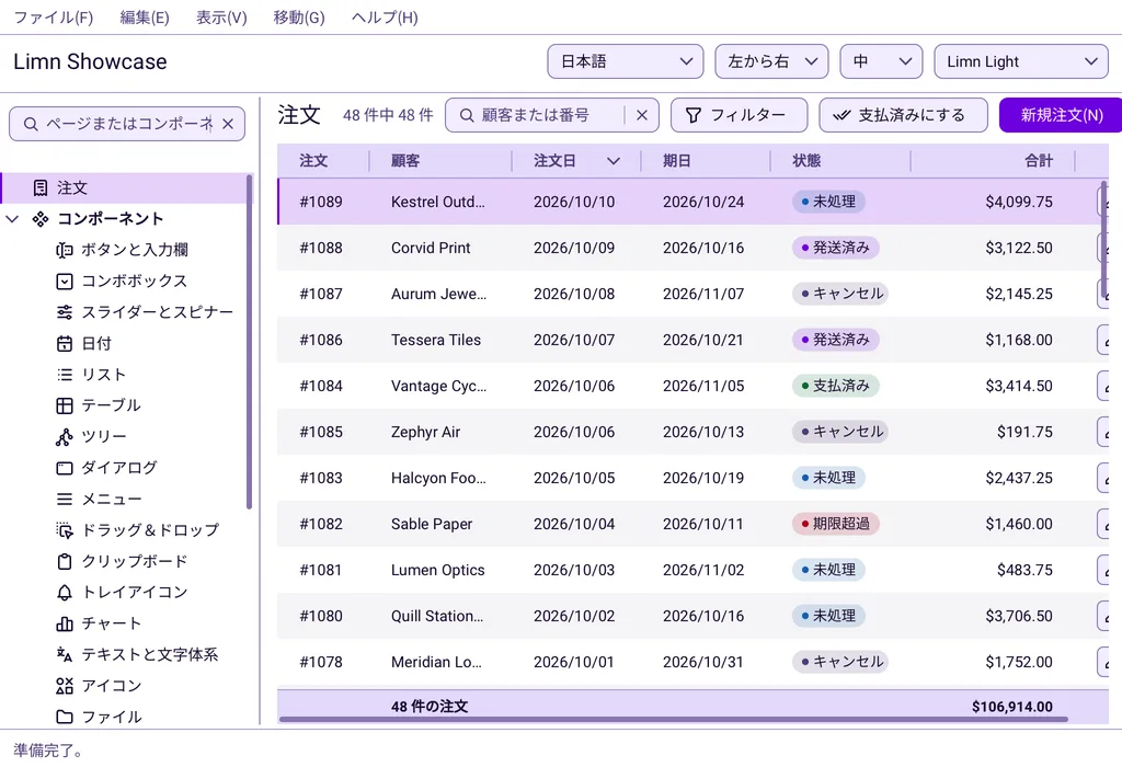 The same screen in Japanese: the CJK face is resolved for the run, and the application named no font.